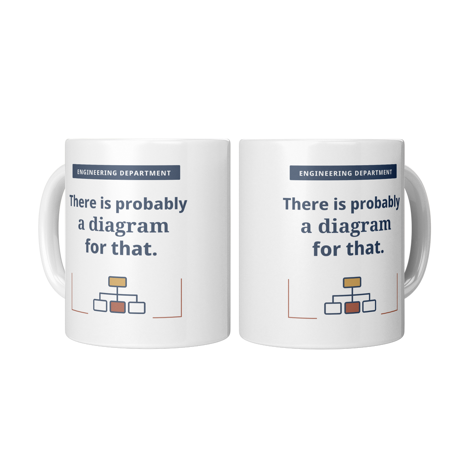 Probably a Diagram for That Mug - White 11oz