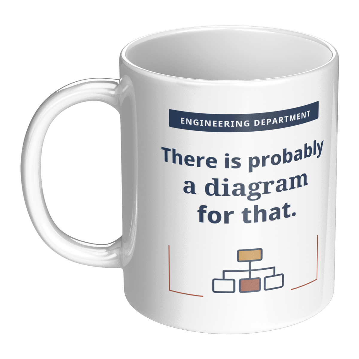 Probably_a_Diagram_for_That_Mug_-_White__LH_Main_Mockup.png_16219691