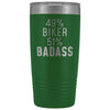 Best Biking Gift: 49% Biker 51% Badass Insulated Tumbler 20oz $29.99 | Green Tumblers