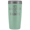 Best Daughter Gift: 49% Daughter 51% Badass Insulated Tumbler 20oz $29.99 | Teal Tumblers