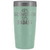 Best Godmother Gift: 49% Godmother 51% Badass Insulated Tumbler 20oz $29.99 | Teal Tumblers