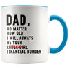 Dad Gifts Dad I Will Always Be Your Financial Burden Father’s Day Birthday Christmas Dad Gift Idea Coffee Mug $14.99 | Blue Drinkware