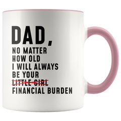 Load image into Gallery viewer, Dad Gifts Dad I Will Always Be Your Financial Burden Father&amp;#39;s Day Birthday Christmas Dad Gift Idea Coffee Mug