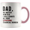 Dad Gifts Dad I Will Always Be Your Financial Burden Father’s Day Birthday Christmas Dad Gift Idea Coffee Mug $14.99 | Pink Drinkware